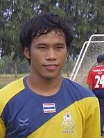 Datsakorn Thonglao