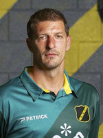 Gabor Babos