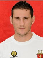 Ian Zammit