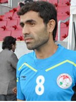 Makhmadali Sodikov