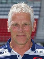 Martin Haar