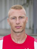 Mike van der Hoorn