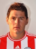 Pablo Aguilar