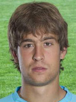 Aitor Fernandez