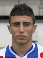 Bilal Basacikoglu