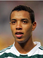 Mohammad Al Anbar