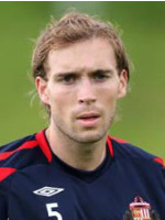 Russell Anderson