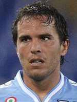 Alvaro GONZALEZ