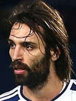 Georgios SAMARAS