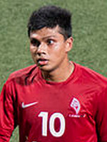 Fazrul NAWAZ