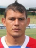 Geiner Segura