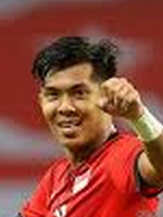 Khairul AMRI