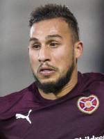 Faycal Rherras
