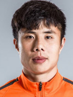 Junmin HAO