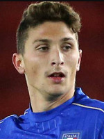 Mattia Caldara