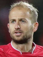 Migjen Basha