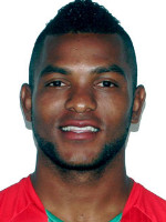 Miguel BORJA