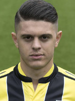 Milot RASHICA