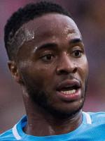 Raheem STERLING