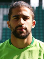 Ricardo RODRIGUEZ