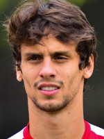 Rodrigo Caio