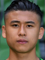 Yuning Zhang