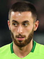 Yunus Malli