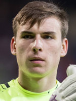 Andriy LUNIN