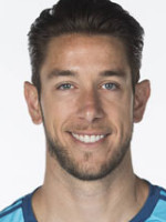 Brad Jones