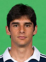 Gui Finkler