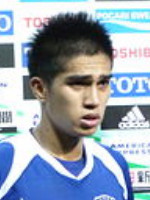 Hao wei Chen