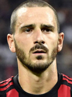 Leonardo BONUCCI