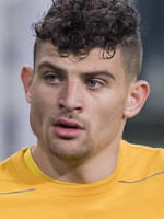 Nikolas IOANNOU