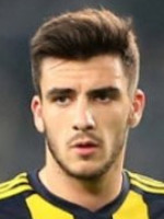 Oguz Guctekin