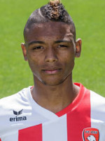 Alvin Fortes