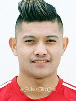 Bimal Magar