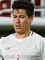 Carli de Murga
