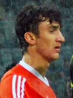 Gor Malakyan