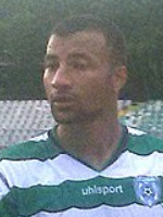 Ilias Hassani