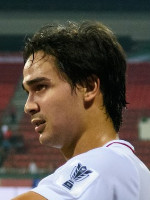James Younghusband