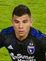 Nick Lima