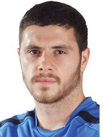 Aykut Akgun
