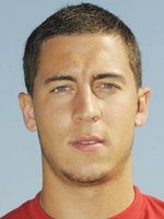 Eden HAZARD