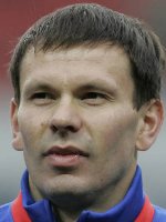 Konstantin ZYRYANOV