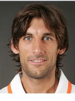 ANGULO