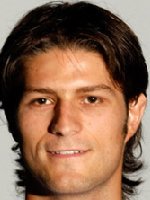 Milos Bogunovic