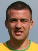 Nemanja Milisavljevic