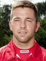 Theo JANSSEN