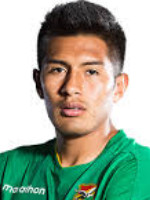 Erwin Saavedra
