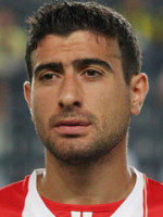 Gevorg GHAZARYAN